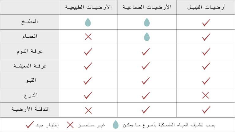 صورة مركز المعلومات