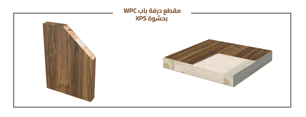 ﺑﻨﻴﺔ أﺑﻮاب WPC ﺑﺤﺸﻮة XPS