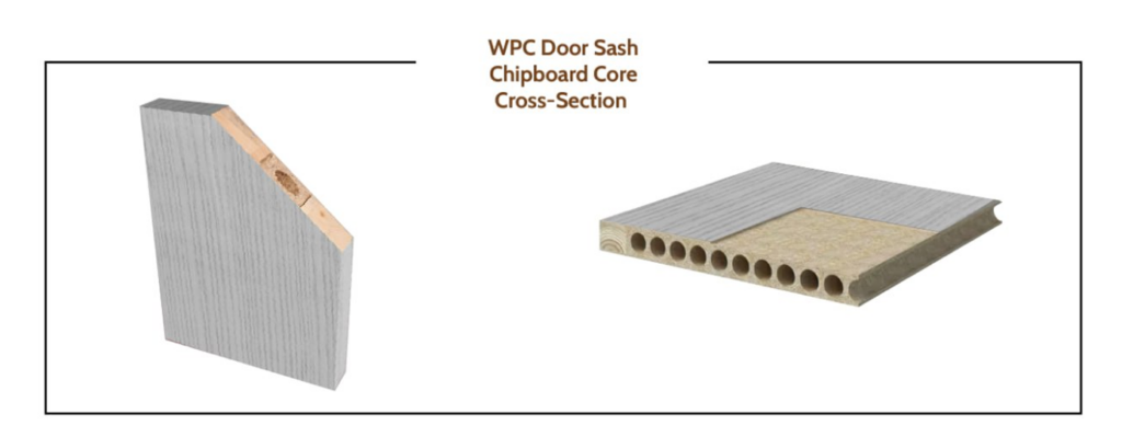 WPC-Door-Sash-Chipboard-Core-Cross-Section