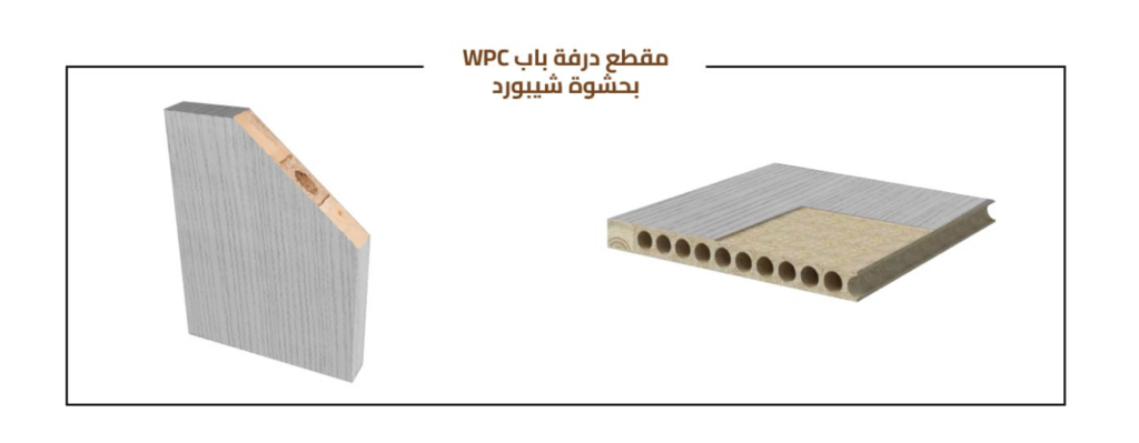 مقطع-درفة-باب-WPC-شيبورد